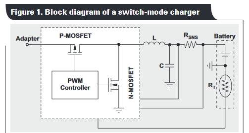 Battery-charging considerations for low-power applications [PDF]