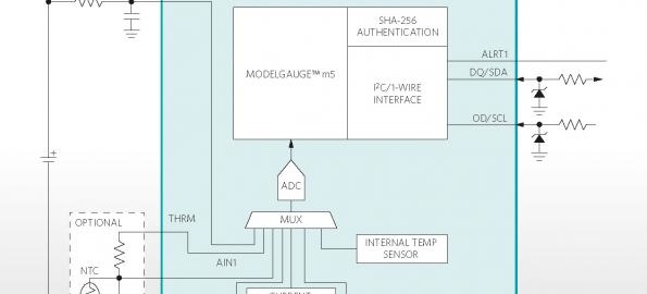 Battery-pack fuel gauge with SHA-256 authentication prevents pack cloning