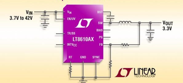 42V, 3.5A-out buck regulator operates at 175°C ambient