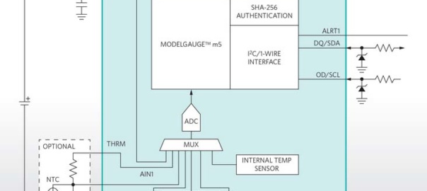 Fuel-gauge ICs help prevent battery clones