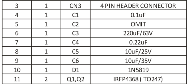 High Current Discrete Half-Bridge Based on IR2104 or IR2101