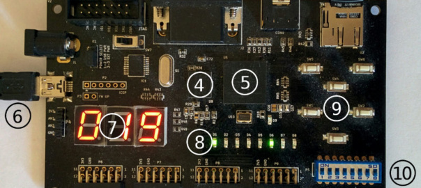 Consolite – a Tiny Game Console on an FPGA