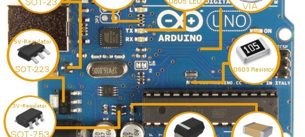 Understanding Arduino UNO Hardware Design