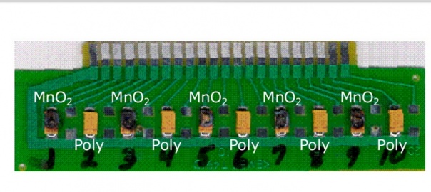 They’re ‘Not’ JUST Capacitors