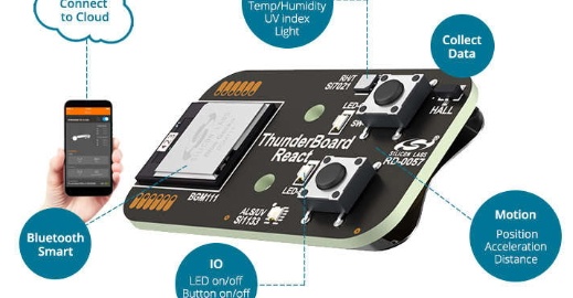 Thunderboard React – A New BT 4.2 IoT Kit From Silicon Labs