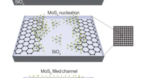 Berkeley Lab makes graphene-MoS2 transistor