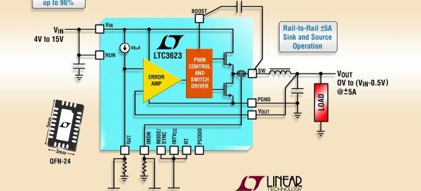 Rail-to-rail step-down regulator sinks/sources ±5A from 0V to 14.5VOUT