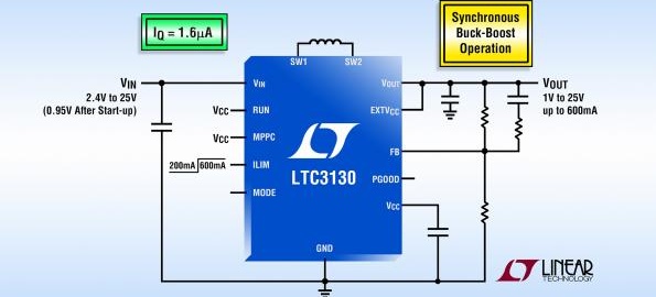 25V, 600 mA buck-boost DC/DC with 1.6 µA Iq