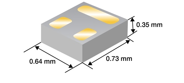 FemtoFET – 20V 500mA 0.6×0.7mm MOSFET From TI