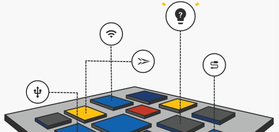 An Open-Source SoCs with RISC-V From SiFive