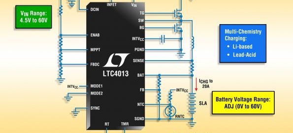 60V-input battery charger; Pb-acid & Li-ion charge algorithms up to 20A