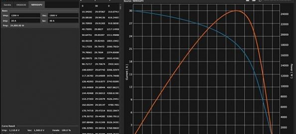 Photovoltaic simulator system adds automated MPPT Efficiency Test