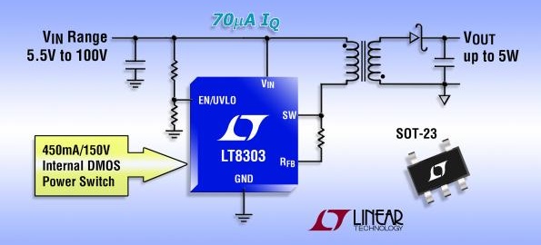 100Vin, 5W out regulator uses primary-side control