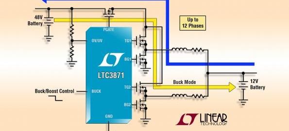 48V/12V DC/DC for automotive dual-rails offers bidirectional power flows