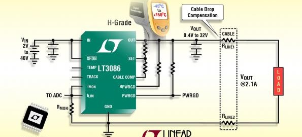 LT3086 – 40V, 2.1A Low Dropout Adjustable Linear Regulator with Monitoring and Cable Drop Compensation