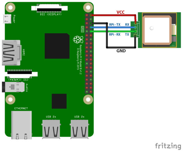 Collecting GPS Data Using GPS Module With Windows IoT - Electronics-Lab.com