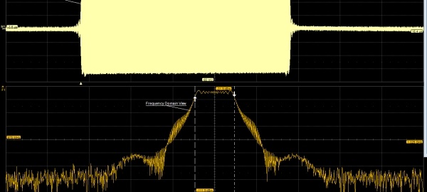 FFTs and oscilloscopes: A practical guide