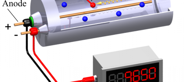 Making a Geiger counter with 555 timer IC