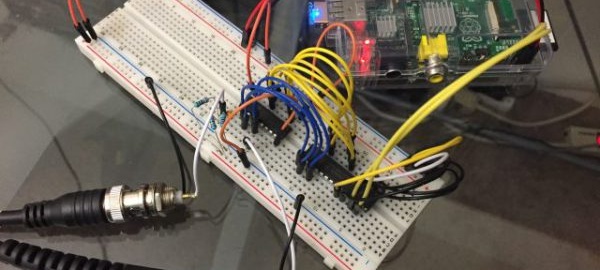 Raspberry Pi RF frequency counter