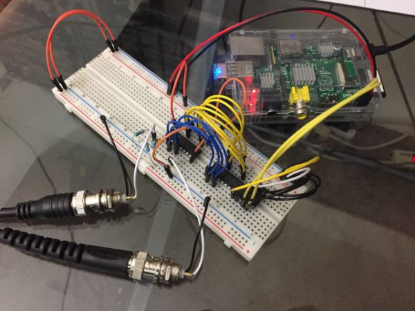Raspberry Pi RF frequency counter
