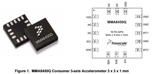Embedded orientation detection using the MMA8450Q