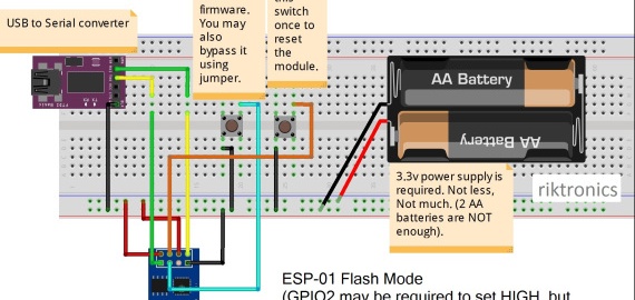 Flash Firmware To ESP8266 WiFi Module the easy way