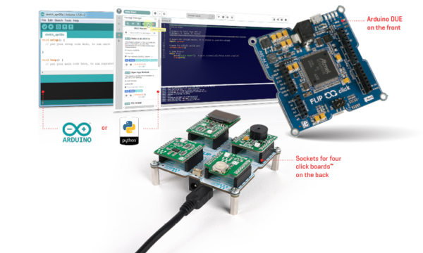 Beginner-friendly Two-sided Development Board - Electronics-lab.com