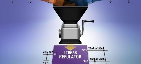 LT6658 – Precision Dual Output, High Current, Low Noise, Voltage Reference