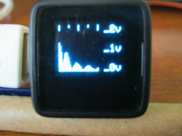 DIY Spectrum Analyser - Electronics-Lab.com