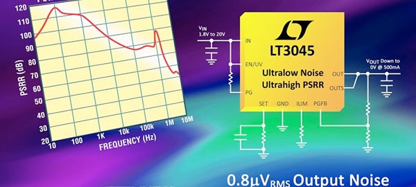 LDO regulator boasts high PSRR