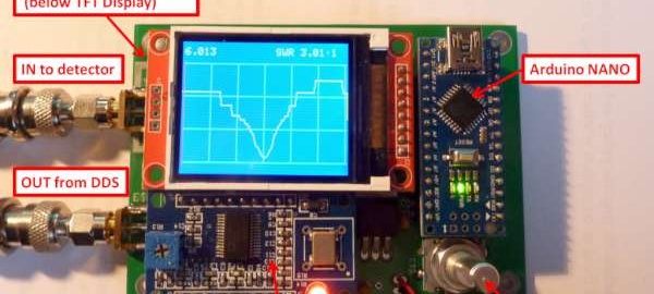 Scalar Network Analyser