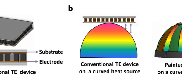 New Thermoelectric Paint To Convert Heat Into Electricity