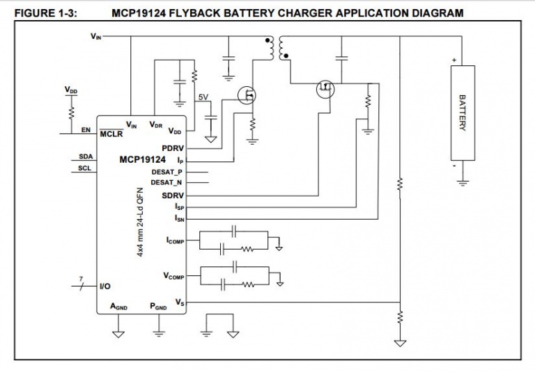 New PWM controller IC By Microchip Charges Batteries of Any Chemistry