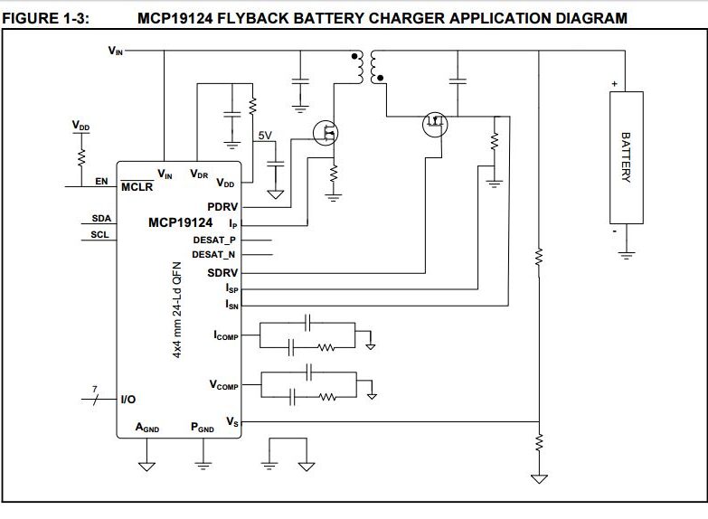 pic - Electronics-Lab.com