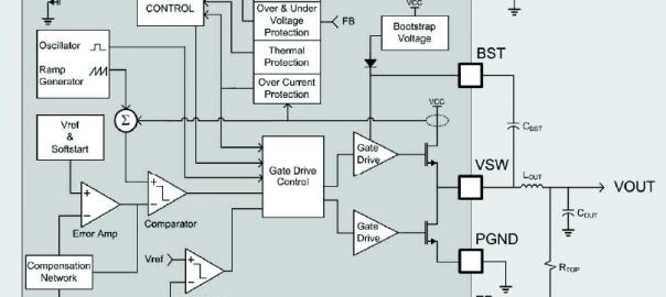 Semtech TS30041 – Buck regulators accept up to 40-V input