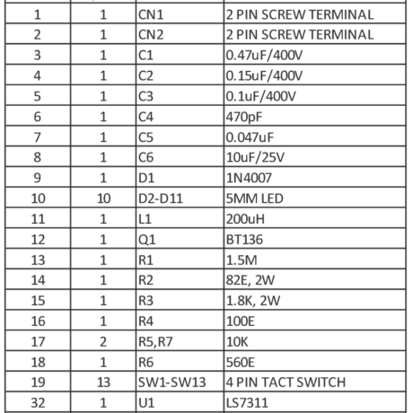 AC-MOTOR-CONTROLLER-USING-LS7311-BOM - Electronics-Lab.com