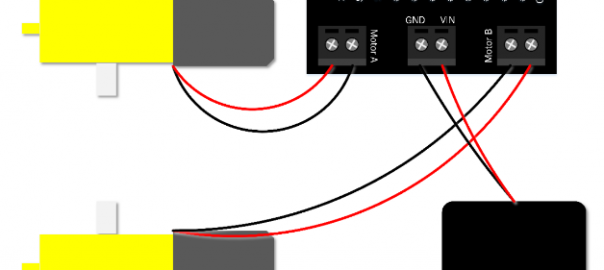 Control a stepper motor using Raspberry Pi