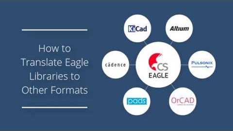 Export Eagle Libraries With SnapEDA