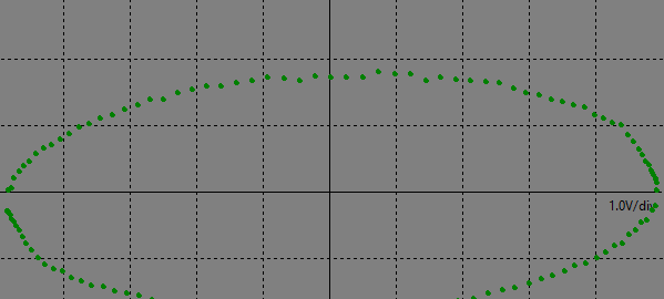 USB Curve Tracer