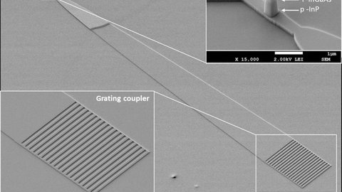 Super Efficient Nano-LED