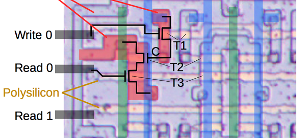 Analyzing the vintage 8008 processor from die photos