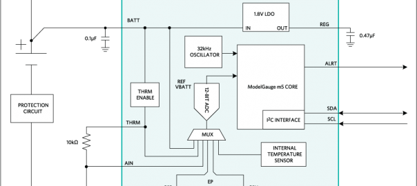 Fuel gauge needs no battery characterization