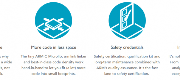 ARM Compiler 6 With A Safety Package