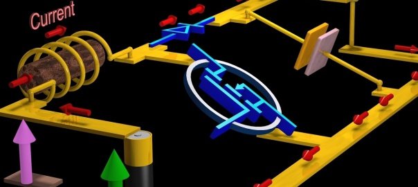 Boost Converters and Buck Converters: Power Electronics