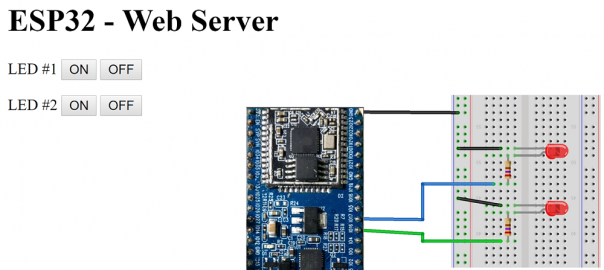 ESP32 Web Server – Arduino IDE