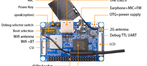 $10 Orange Pi 2G-IoT Competing With Pi Zero W