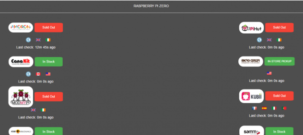 thepilocator.com – check the availability of Raspberry Pi