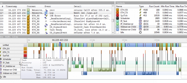 SystemView PRO – Analyze your Firmware Behavior Like a PRO