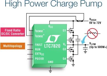 LTC7820 – Fixed Ratio High Power Inductorless (Charge Pump) DC/DC Controller
