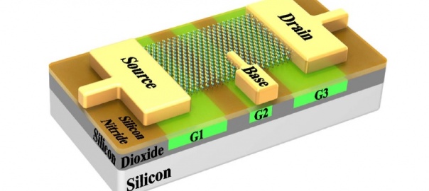 SUNY Polytechnic Creates 3-in-1 Device That Can Be A Diode, A MOSFET And A BJT